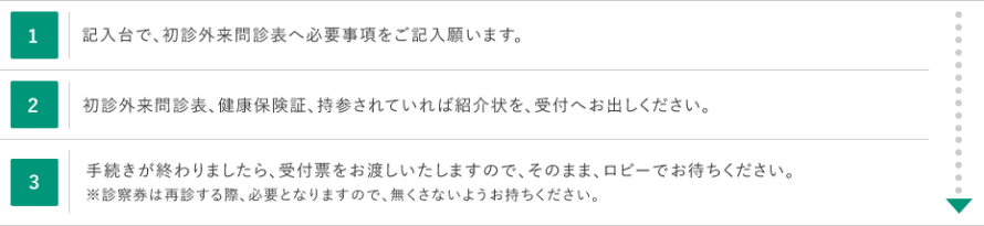 初診の患者さまの流れ 初診の患者さまの流れ